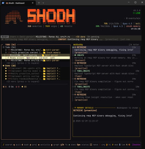 Shodh-Memory - náhled