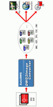 DWG2Image Converter - náhled