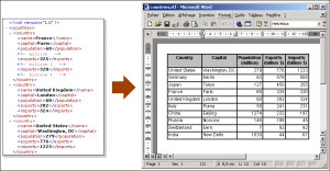 XMLmind FO Converter - náhled