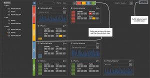 ApexSQL BI Monitor - náhled