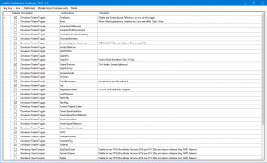 Config Overhaul for Cyberpunk 2077 - náhled