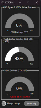 EZPerformanceMonitor - náhled