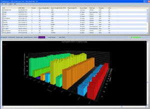 NetSurveyor - náhled