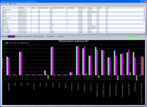 NetSurveyor - náhled