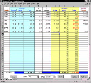 StockWatch - náhled