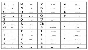 Morsecode - náhled