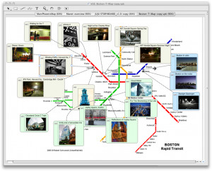 Visual Understanding Environment - náhled