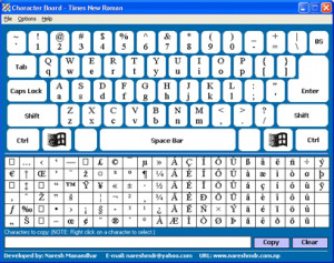 Character Board - náhled