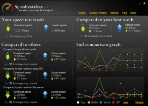 Speedtest4free - náhled