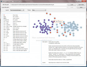 Siplot Graph Viewer - náhled