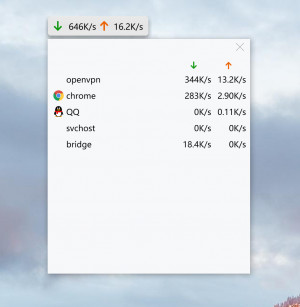 NetSpeedMonitor - náhled