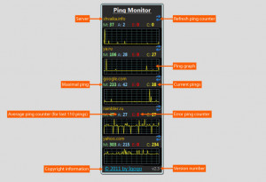 Ping Monitor - náhled