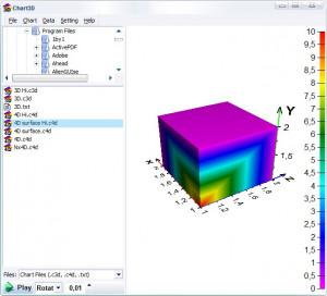 Chart3D - náhled