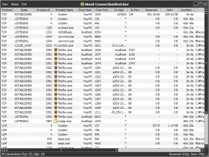 Moo0 ConnectionWatcher - náhled