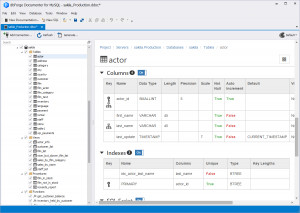 dbForge Documenter for MySQL - náhled