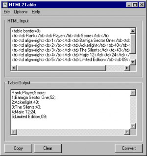 HTML2Table - náhled