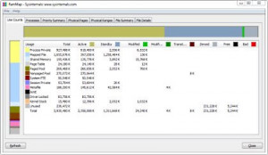 SysInternals RAMMap - náhled