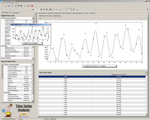 Time Series Analyzer - náhled