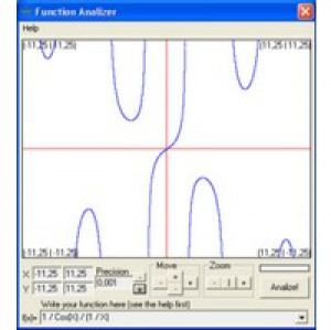 Function Analyzer - náhled