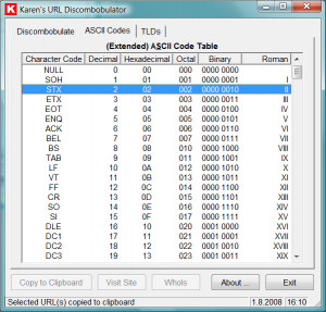 Karen's URL Discombobulator - náhled