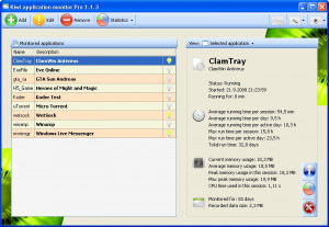 Kiwi Application Monitor - náhled