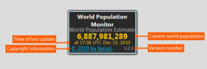 World Population Monitor - náhled