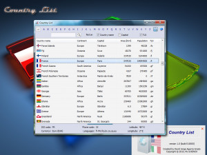 Country List - náhled
