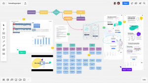 RealtimeBoard - náhled