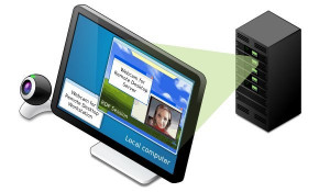 Webcam for Remote Desktop - náhled