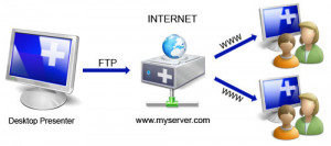 Online Desktop Presenter - náhled