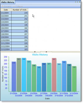 Deep Log Analyzer - náhled