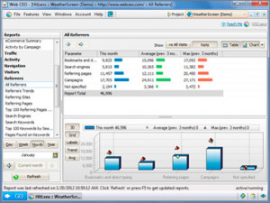 Web CEO Professional Desktop Suite - náhled