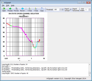 im2graph - náhled