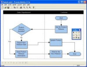 Process Modeler - náhled
