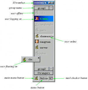 SourceTec Messenger - náhled
