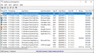 AppResourcesUsageView - náhled