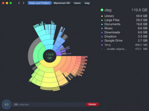 DaisyDisk - náhled