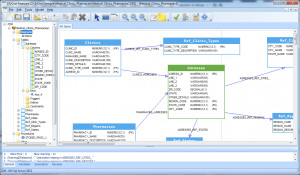 ER/One Data Modeler - náhled