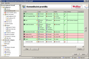Kerio WinRoute Firewall - náhled