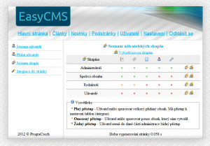 EasyCMS - náhled
