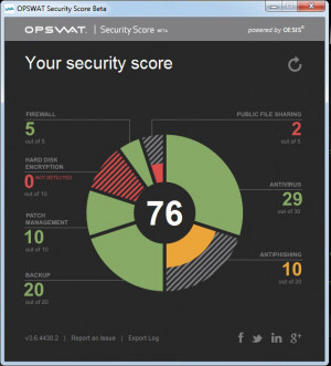 OPSWAT Security Score - náhled