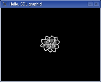Hello, SDL graphic!