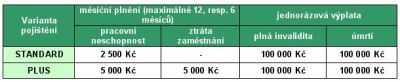 Citibank