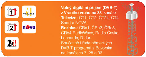Digitalne.tv 2
