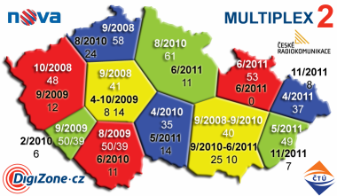 Multiplex 2 - final