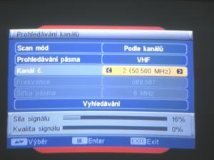 FTE MAX T115 kanál