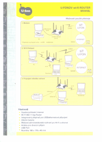 Ufon router usage