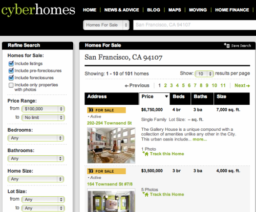 Cyberhomes Cyberhomes