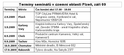 Semináře - tabulka