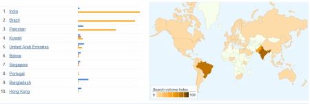 mapa Orkut